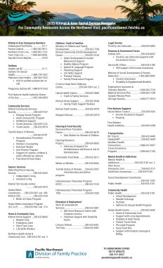 2025 Kitimat & Area SOCIAL SERVICES NAVIGATOR