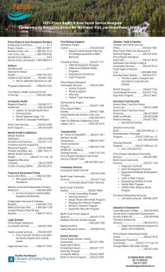 2025 Prince Rupert SOCIAL SERVICES NAVIGATOR